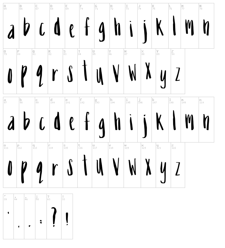 Mix Tumble font map